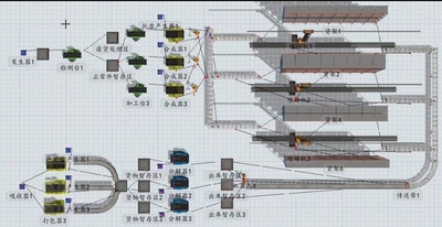 Flexsim2024英文 flexsim2023以及其他版本中英文  包远程安装
