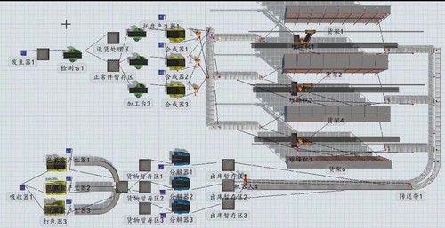 Flexsim2024英文 flexsim2023以及其他版本中英文  包远程安装