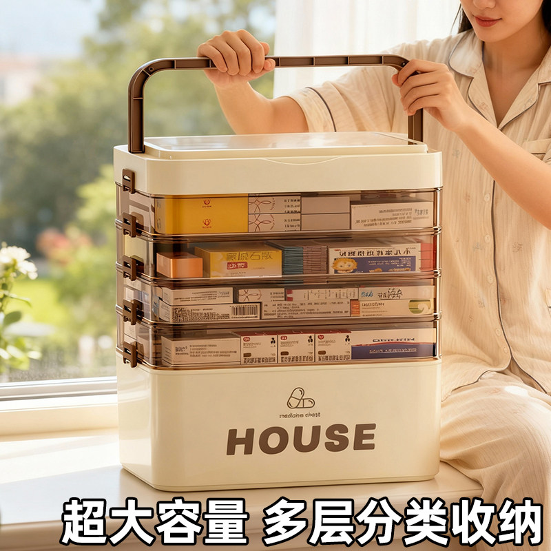 超大容量家用医药箱药品收纳盒多层医疗箱便携药盒家庭装急救箱子