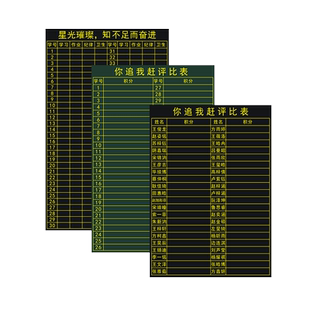 【支持定制】班级你追我赶评比栏竞赛表黑板磁力贴全班学号个人评比积分表粉笔书写可移动软磁贴