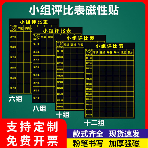 班级小组一日常规项目评比表磁贴