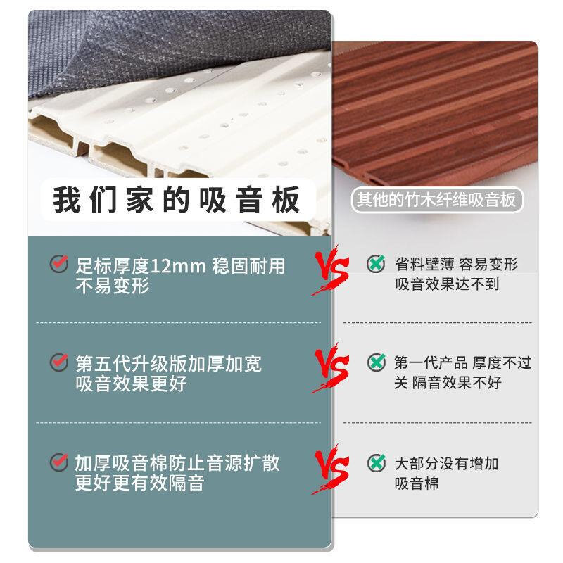 尚盼竹木纤维吸音板墙壁装饰板隔音墙板卧室装修材料自装扣板工装