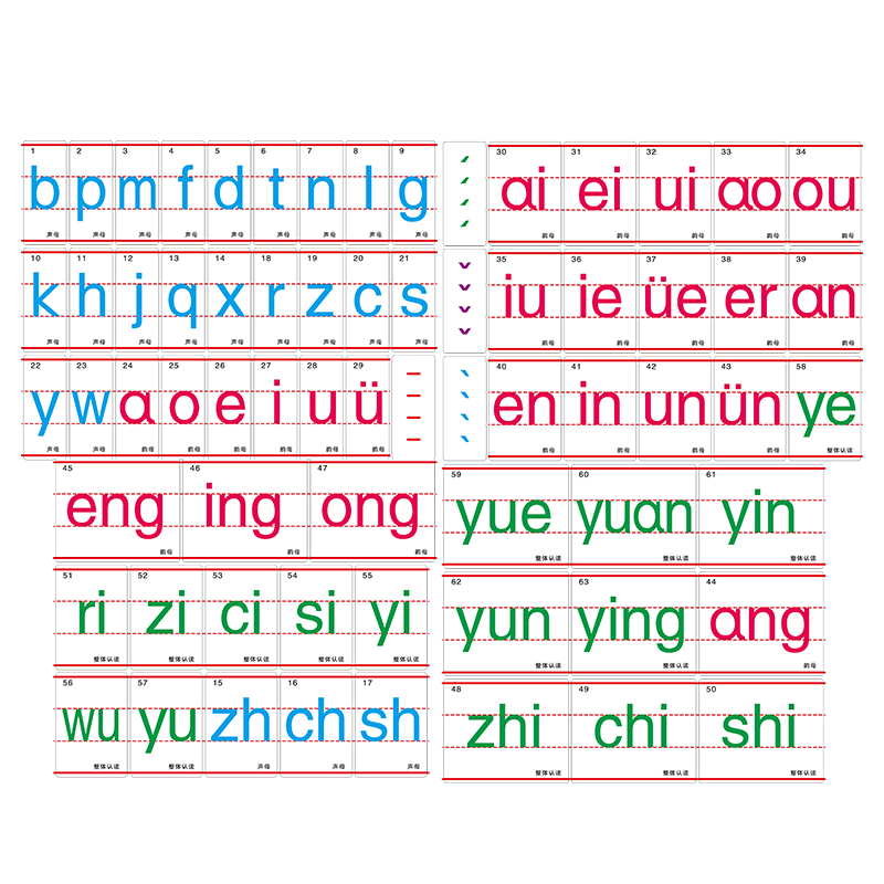 大号拼音教具 磁性贴 汉语拼音磁力贴卡片 字母表带声调韵母早教磁铁一年级音调认读墙贴黑板白板aoe磁贴