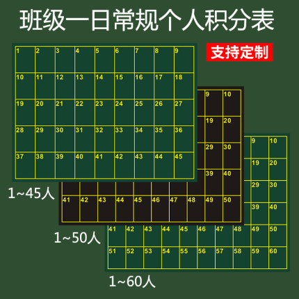 磁性学号黑板贴班级管理神器作业登记磁性贴座位表软磁贴班级评分表小组积分个人积分表班级序号评比栏教学