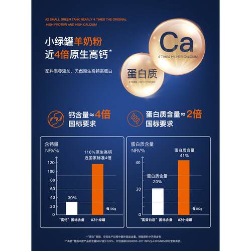 风车牧β场荷进口A2 兰-酪蛋白高钙年全脂纯羊奶PPO粉中老成人无