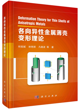 各向异性金属薄壳变形理论=Deformation Theory for Thin Shells of Anisotropic Metals