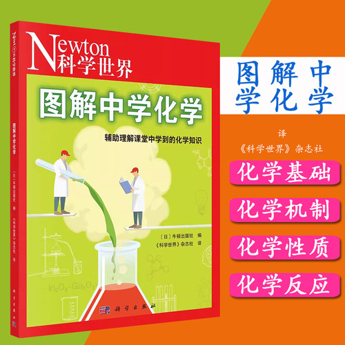 图解中学化学