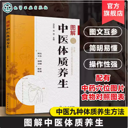 图解中医体质养生 中医九种体质养生方法 中药经络穴位调治养生方法图解 中药穴位图片食物对照图表 中医养生中药穴位养生方法图解