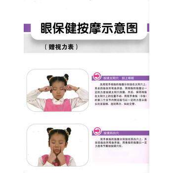 眼保健按摩示意图(赠视力表)