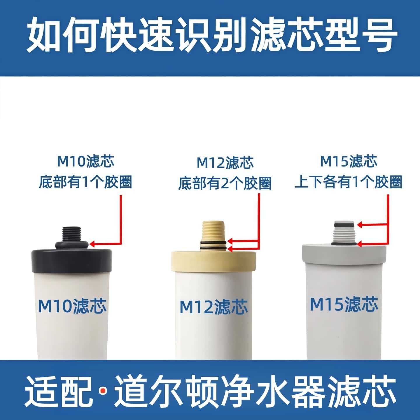 道尔顿净水器适用于/M12/M15/9404/2504/5504通直饮陶瓷复合滤芯