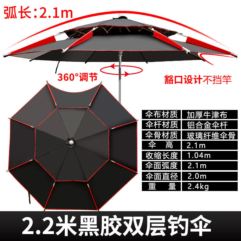 户外钓鱼伞大钓伞加厚万向鱼伞双层防暴雨防晒防紫外X线遮阳伞u.