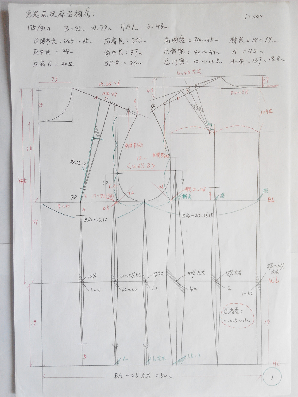 服装打版详细资料电子版笔记手稿教程服装制版自学纸样裁剪素材