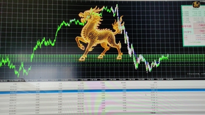 量化交易软件量化交易机器人量化交易策略试用金麒麟