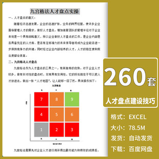 人才盘点完全应用手册人才培养方案梯队建设技巧继任计划体系搭建