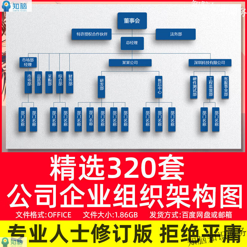 公司企业部门组织架构图wo