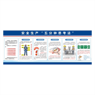 班组安全管理十字法岗前五分钟安全思考班前班后五分钟劳保宣传栏