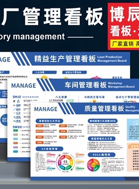 工厂管理看板车间仓库精益生产宣传栏6s品质量tpm安全文化墙贴纸