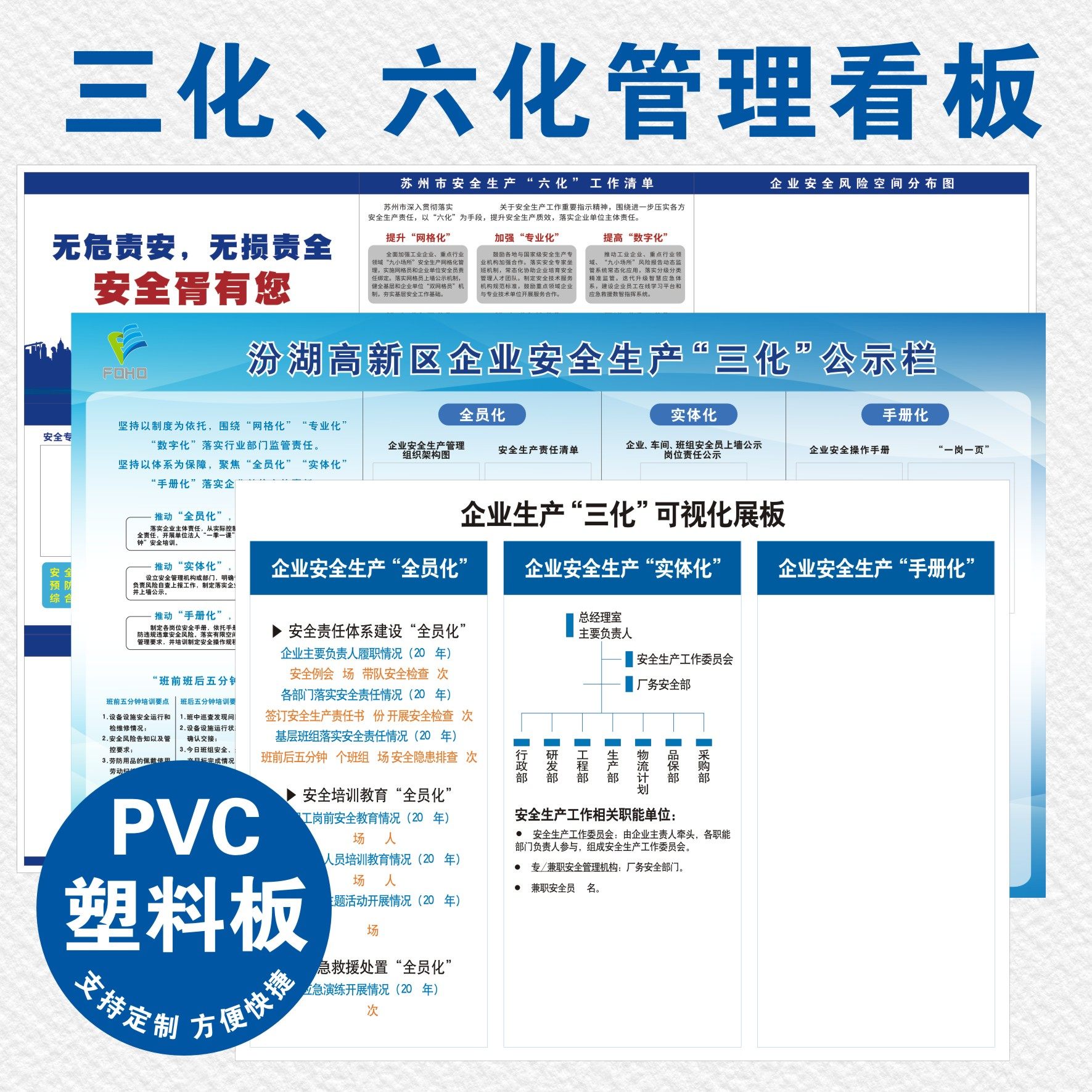 三化管理看板六化安全生产公示栏