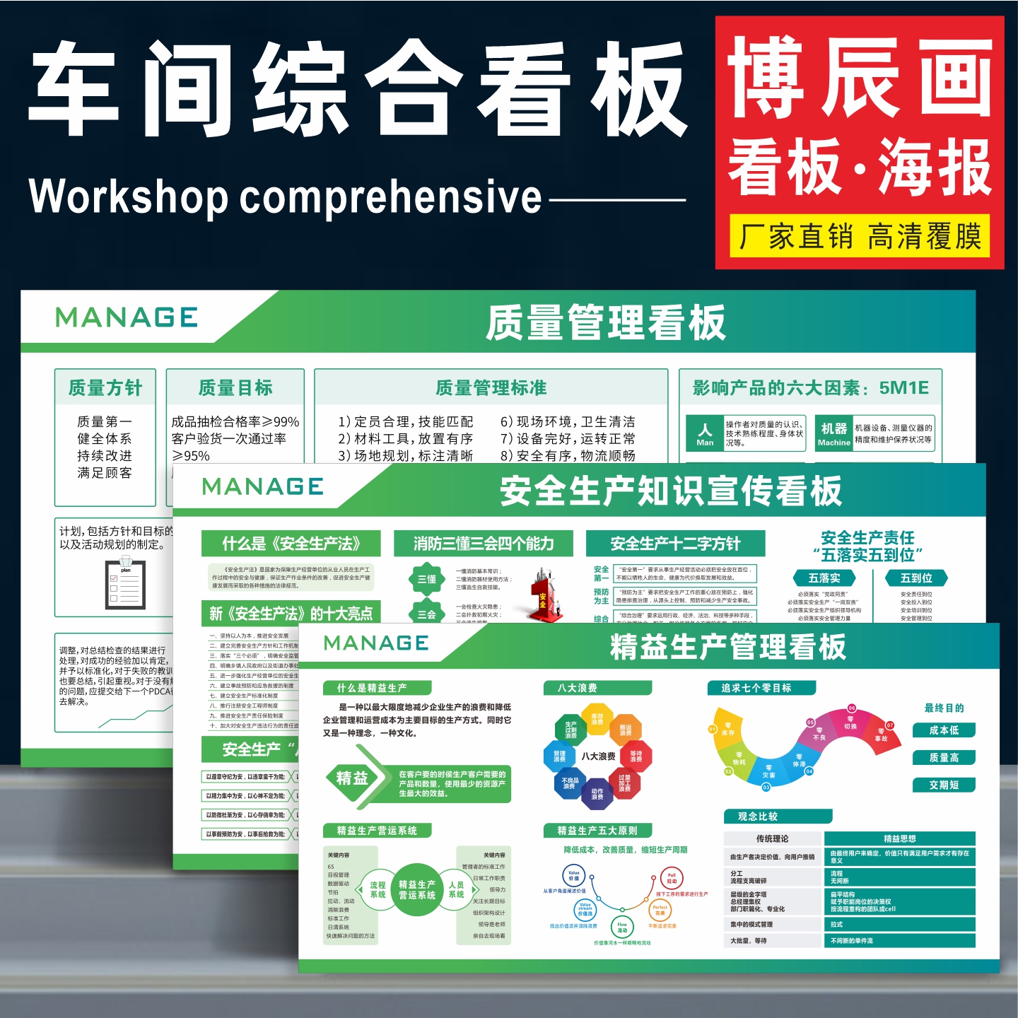 车间综合管理看板精益生产宣传栏