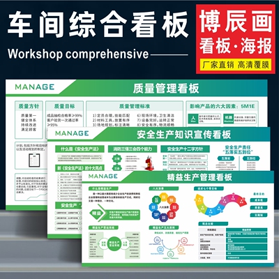 车间综合管理看板精益生产宣传栏