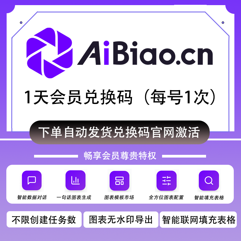 aibiao终身vip图表无水印导出年卡AI智能处理表格会员兑换码ai表