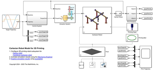 基于simulink/ Simscape创建系统级简化的参数化笛卡尔机器人模型