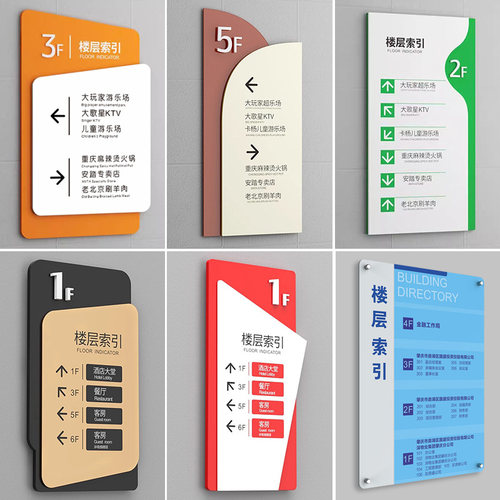 亚克力楼层索引导视指引牌定制