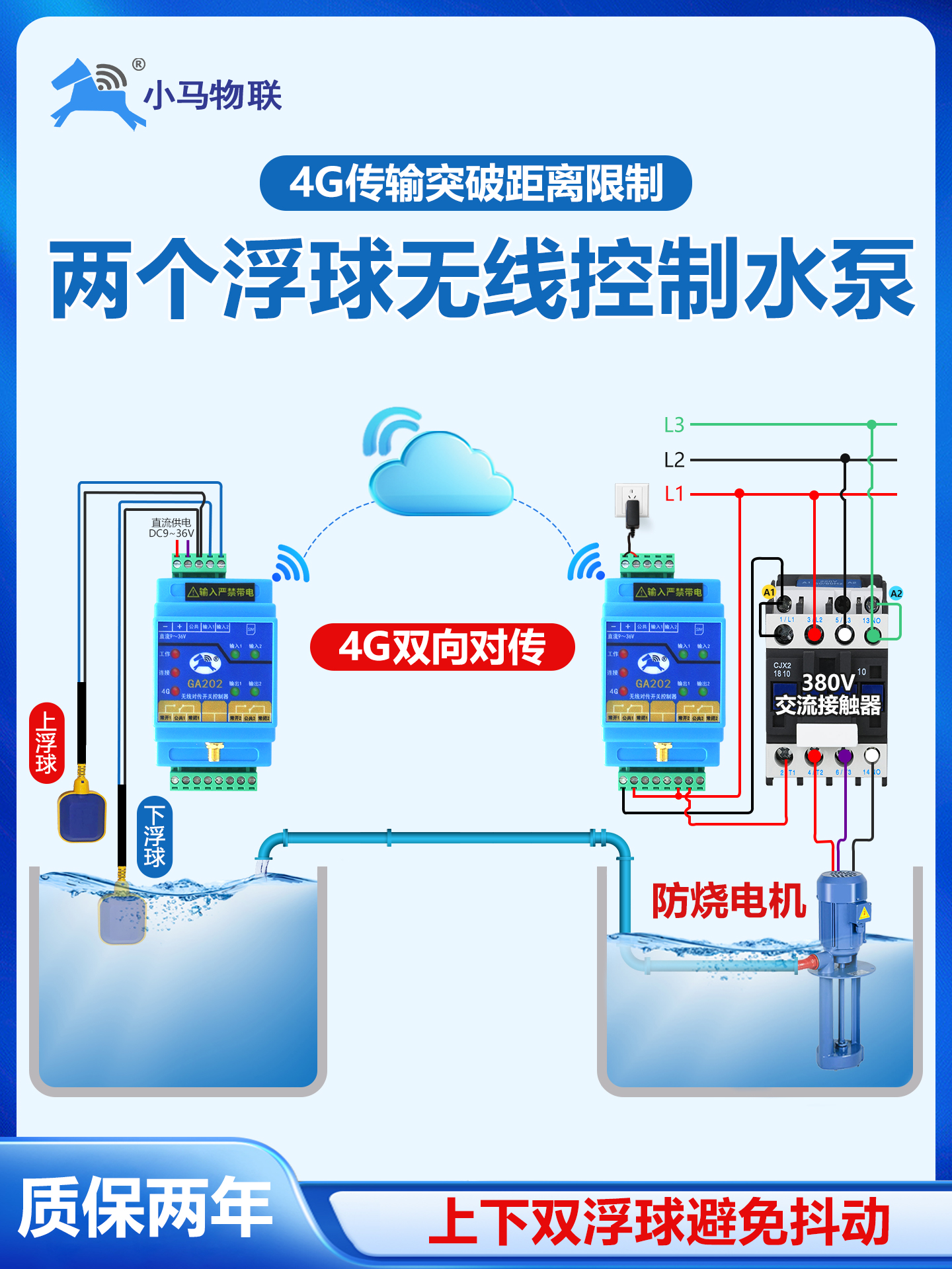 水泵无线遥控开关4g遥控模块浮子水位控制器双向信号接收器
