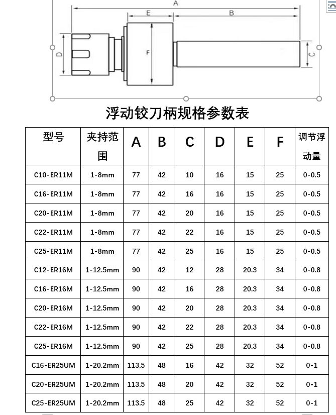 定制浮动铰刀柄径向轴向去毛刺er11/16/25/20车床补中心自回中心