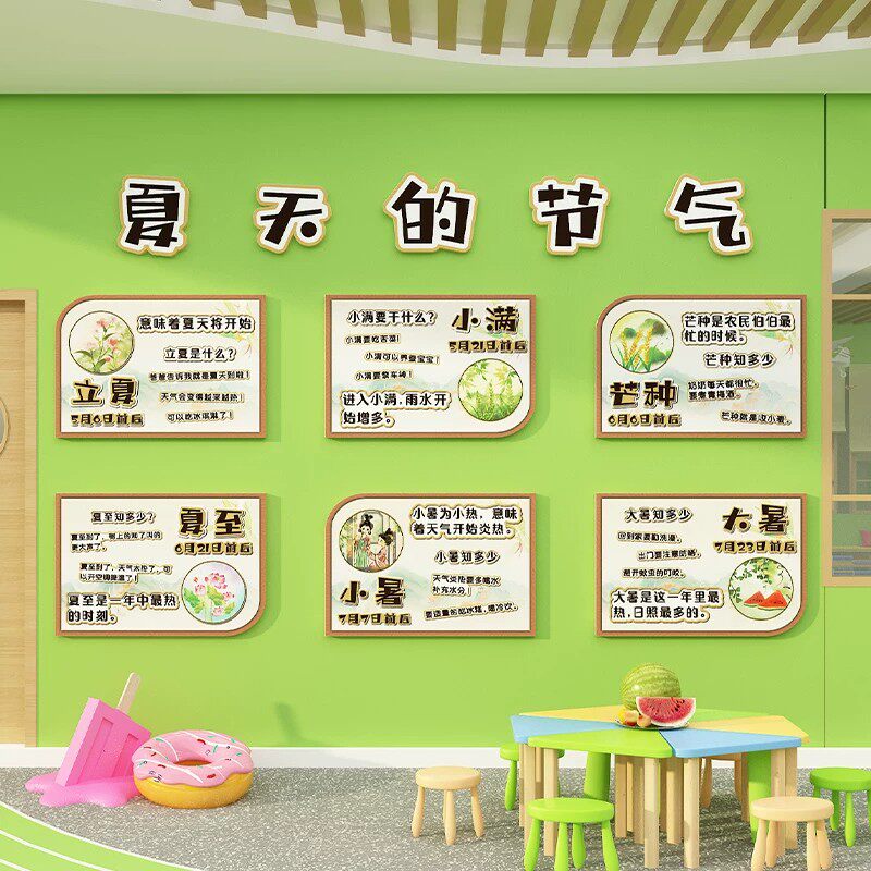 幼儿园教室墙面装饰贴文化环创材料主题成品夏天季自然植物角布置