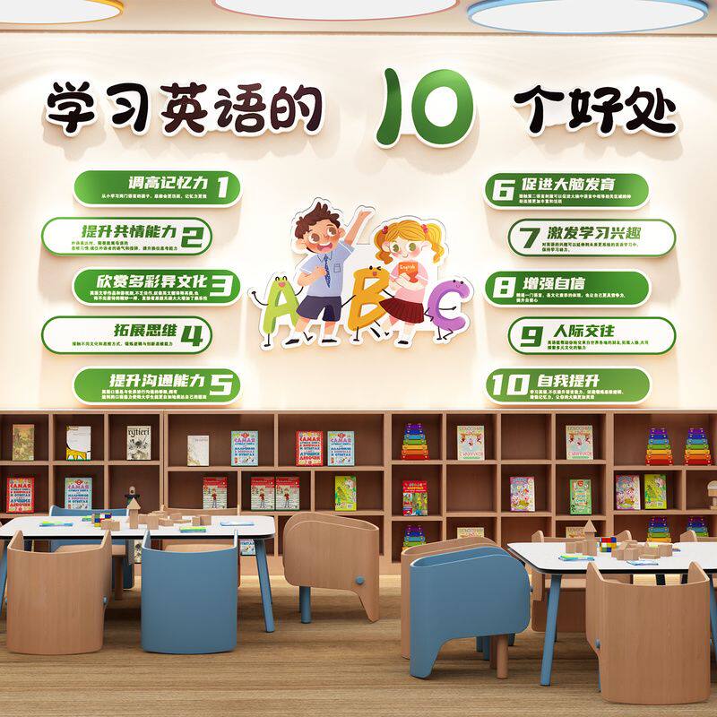 英语角教室布置装饰画双语幼儿园英文主题墙环创培训机构文化墙贴