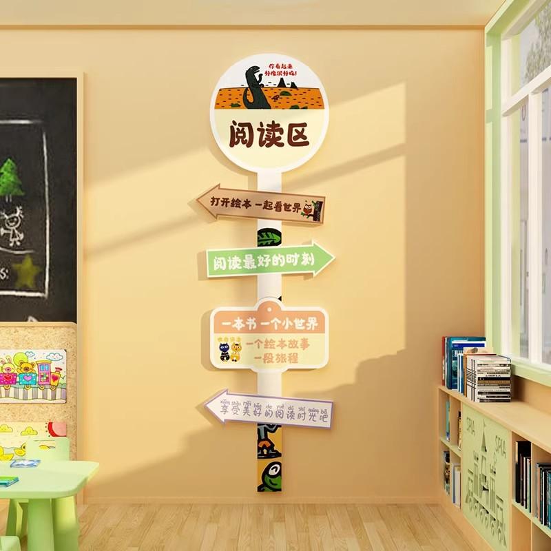 儿童绘本馆环创阅读图书角布置幼儿园区域角文化墙面装饰主题材料