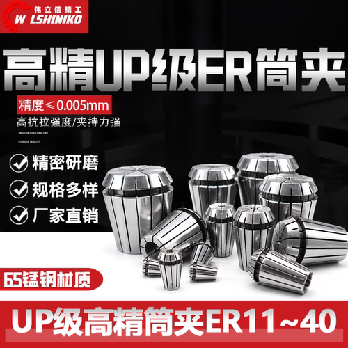 高性能粉末钒3钴8涂层丝锥