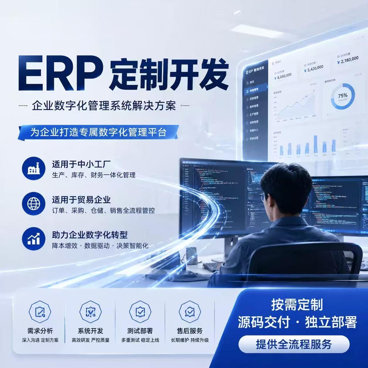 ERP系统开发进销存订单库存生产采购管理软件定制源码交付图片