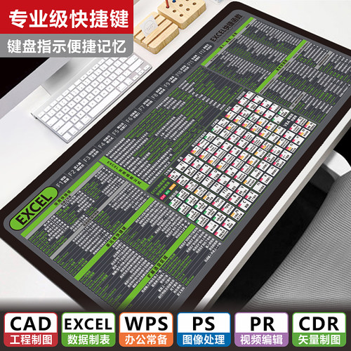 2023新款CAD专业级快捷键鼠标垫