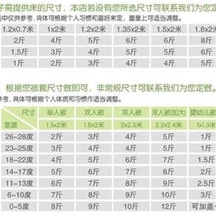 i学生舍双人e1褥Um1i.5床褥棉絮宿花床垫H垫8全1.被2VW米.子加厚