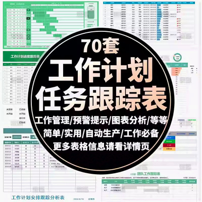 工作事项计划跟踪表公司部门预警提示实时进度分析excel表格模板