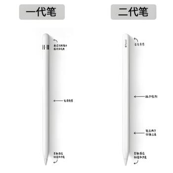 Apple/苹果 Apple Pencil手写笔 iPad 无纸化学习 原装正品