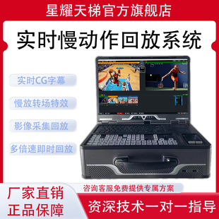 即时慢动作回放系统篮足球游泳体育赛事赛车赛马户外活动实时回放