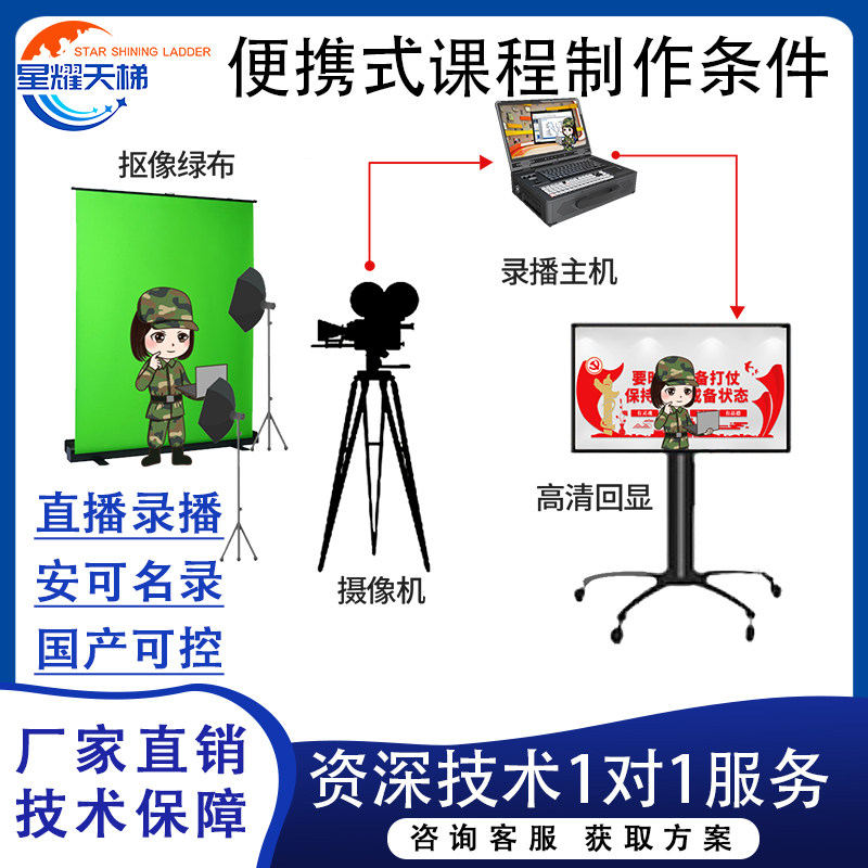 便携式课程制作条件国产化自主研发可控在线编辑移动录播导播切换