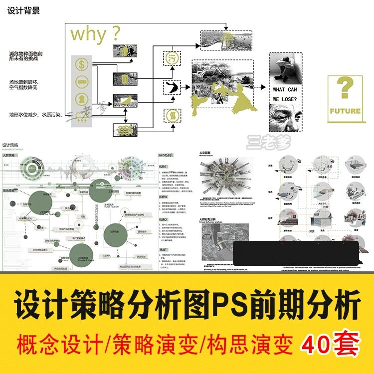 建筑景观概念设计策略演绎构思演变背景前期分析图psd分层源文件
