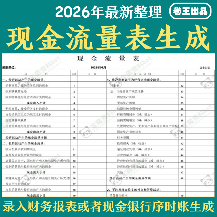 现金流量表自动生成编制模板需录入资产负债利润银行账excel表格
