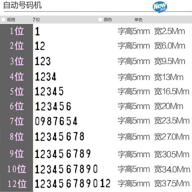 号手动码机打码编号页码q机6位八位9位1位日期自动可调2数字打