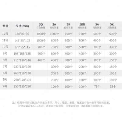 极速H腾大袋装快递纸箱打包发货纸盒子3层5层特硬包装盒Y定做412