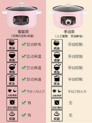 电热锅小型便携式Z学生锅电煮锅宿舍用电热煮面C中式蒸煮煮粥个性