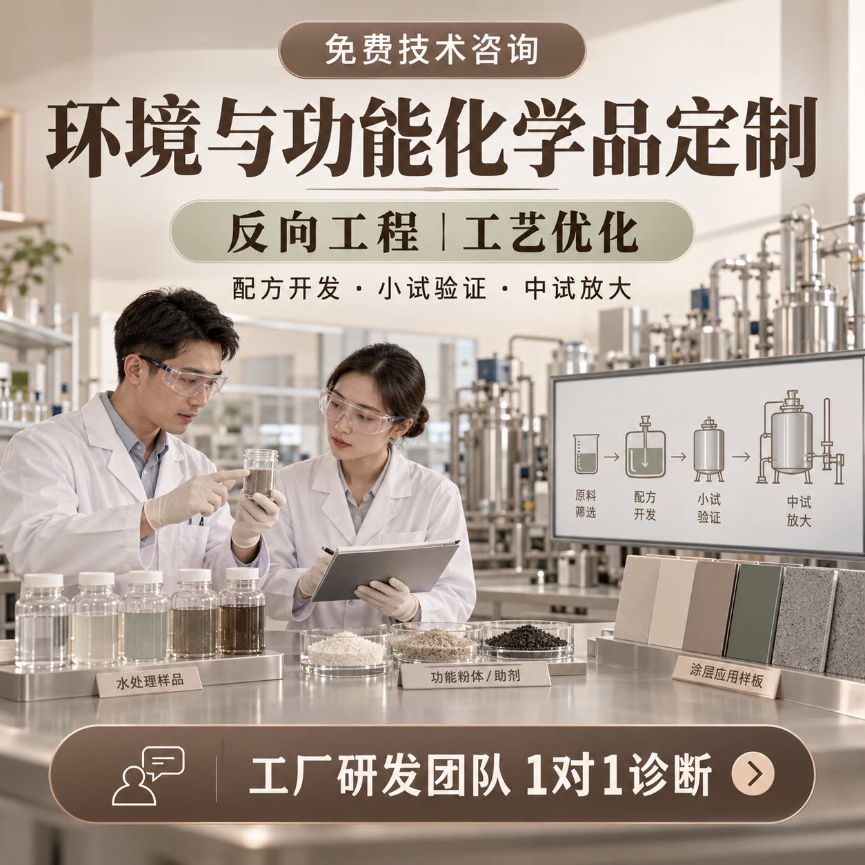 环境与功能化学品定制反向工程工艺优化配方开发小试验证中试放大