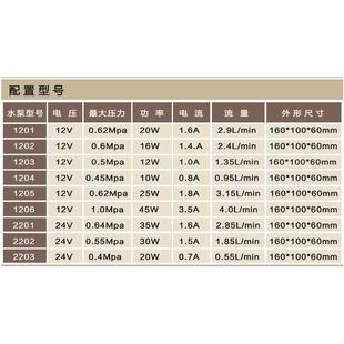 普兰迪12V45W微型电动直流隔膜泵净水器纯水机热水器增压4分接口