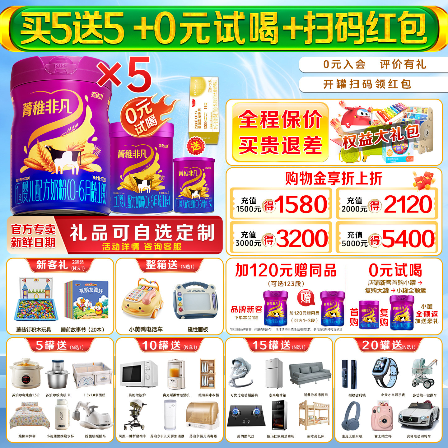 【买5发10】完达山菁稚非凡1段750g*5罐新生儿宝宝一段婴幼儿奶粉