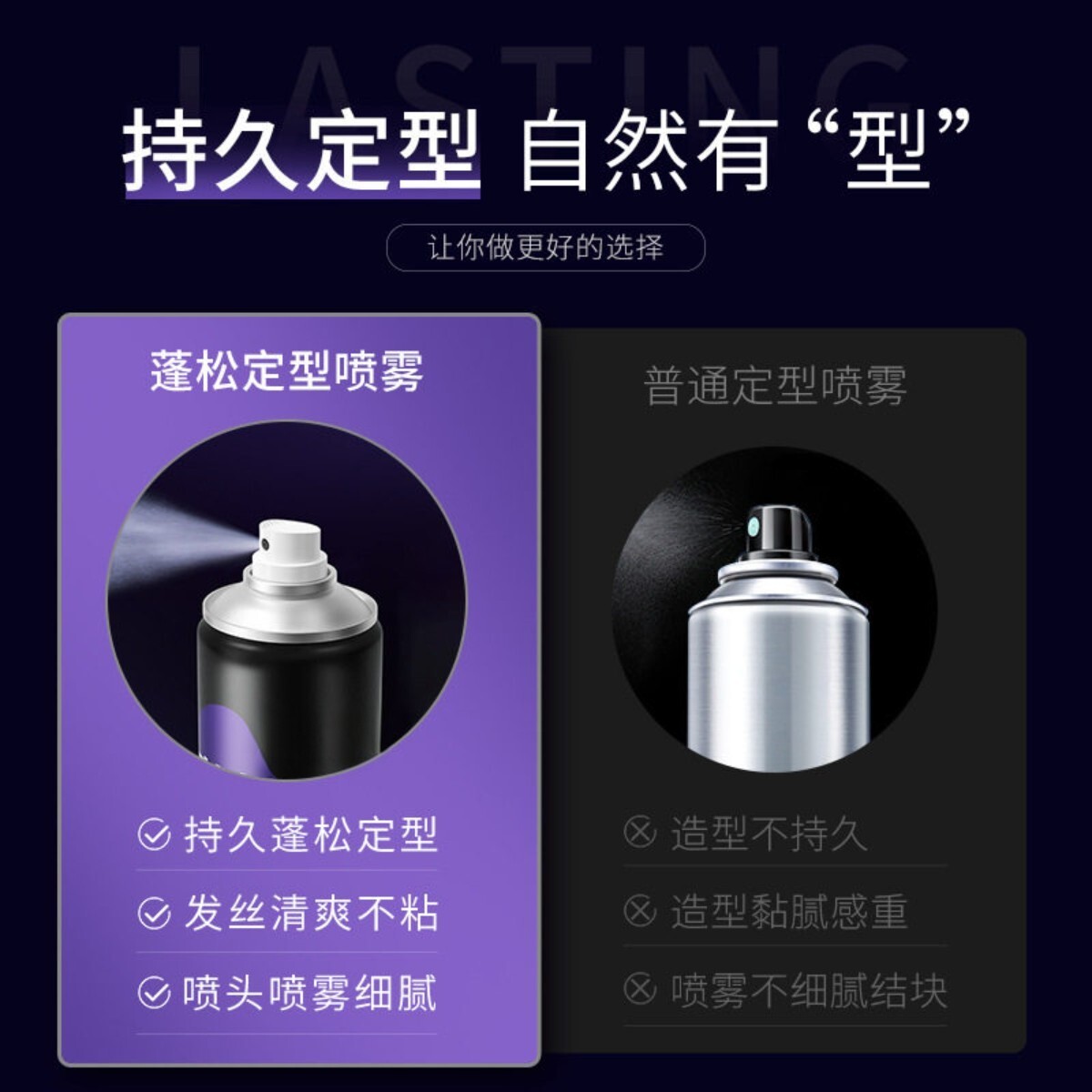 懒人立体撑颅啫喱水速干持效发丝定形免洗控油造型喷雾