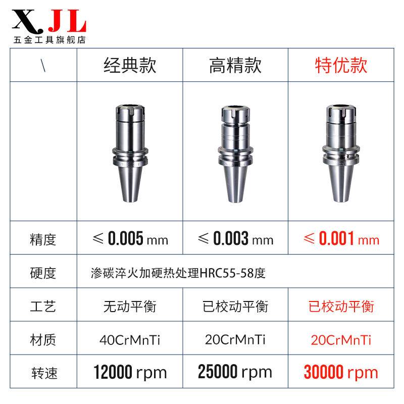 XJ控数L刀柄高精BT40动平衡E0刀柄加工中心刀柄0.R01精度铣刀柄刀